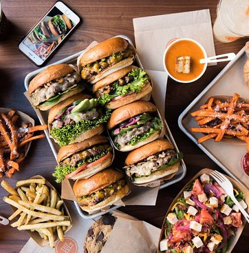 What Is Menu Development?