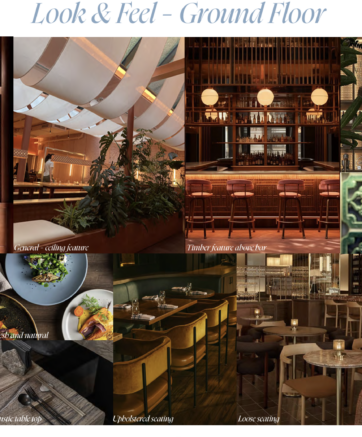 The 18-Month Test: Can Your London Restaurant Survive It?